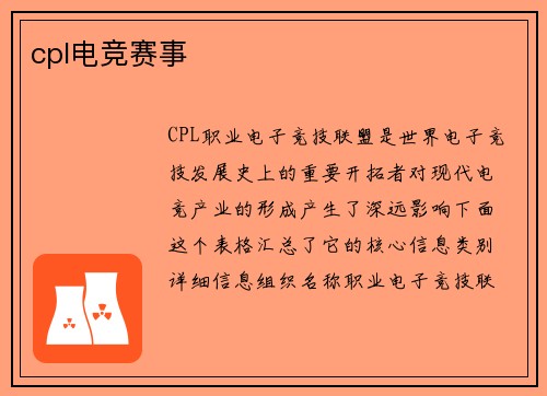 cpl电竞赛事