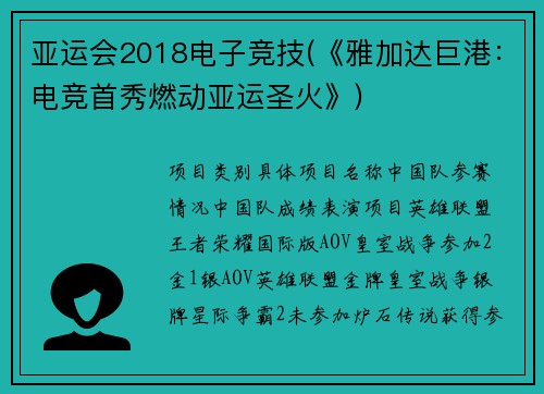 亚运会2018电子竞技(《雅加达巨港：电竞首秀燃动亚运圣火》)